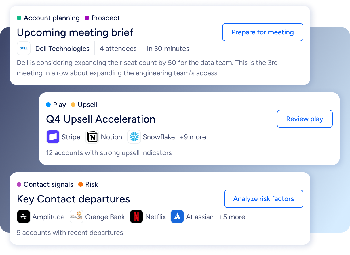 GTM Workspace: The Action Feed: A live list of buyers who are in-market right now.